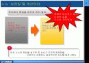 [조직행동론] 도요타식 최강의 사원만들기 분석 3페이지