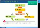 [조직행동론] 도요타식 최강의 사원만들기 분석 4페이지
