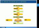 [조직행동론] 도요타식 최강의 사원만들기 분석 14페이지