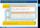 [조직행동론] 도요타식 최강의 사원만들기 분석 15페이지