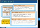 [조직행동론] 도요타식 최강의 사원만들기 분석 30페이지