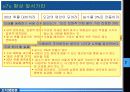 [조직행동론] 도요타식 최강의 사원만들기 분석 31페이지