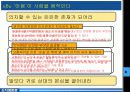 [조직행동론] 도요타식 최강의 사원만들기 분석 33페이지