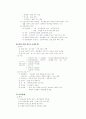 중앙행정조직의 변화 과정 4페이지