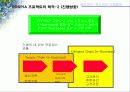 포스코 포스피아 5페이지