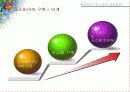 포스코 포스피아 8페이지