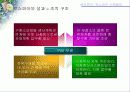 포스코 포스피아 15페이지