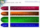 포스코 포스피아 16페이지