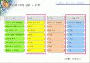 포스코 포스피아 20페이지