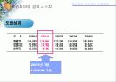 포스코 포스피아 21페이지
