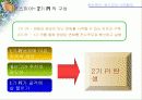 포스코 포스피아 23페이지