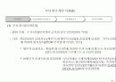 기업체 부서평가 절차(매뉴얼) 10페이지