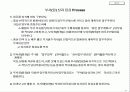 기업체 부서평가 절차(매뉴얼) 11페이지