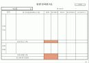 기업체 부서평가 절차(매뉴얼) 24페이지