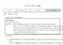 기업체 부서평가 절차(매뉴얼) 28페이지