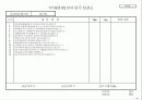 기업체 부서평가 절차(매뉴얼) 43페이지
