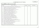 기업체 부서평가 절차(매뉴얼) 49페이지