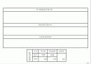 기업체 부서평가 절차(매뉴얼) 60페이지