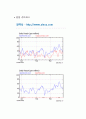 레포트월드비즈니스모델분석(www.reportworld.co.kr) 4페이지
