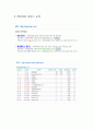 레포트월드비즈니스모델분석(www.reportworld.co.kr) 5페이지