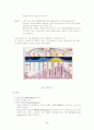 임신과정 5페이지