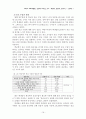 기독교교육과정분석 (종교교육과정분석 - 기독교교과목, 기독교대안학교) 16페이지