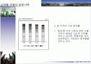 신제품 개발의 성공과 실패 7페이지
