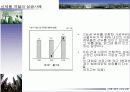신제품 개발의 성공과 실패 8페이지