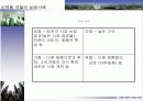 신제품 개발의 성공과 실패 14페이지