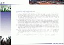 신제품 개발의 성공과 실패 35페이지