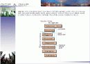 국내총생산(GDP Gross Domestic Product) 국민총생산(GNP Gross National Product) 3페이지