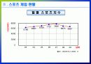 스포츠 소재 게임 9페이지