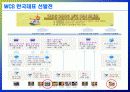 스포츠 소재 게임 12페이지