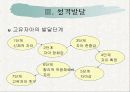 [심리학] 올포트의 이론 (PPT) 19페이지