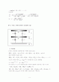 기계역학실험(1자유도,2자유도) 4페이지