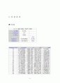 기계역학실험(1자유도,2자유도) 8페이지