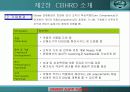 [HRD] LG 필립스 LCD의 CB HRD 성공적 활용사례  (역량기반 인적자원 개발) 7페이지