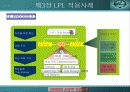 [HRD] LG 필립스 LCD의 CB HRD 성공적 활용사례  (역량기반 인적자원 개발) 20페이지
