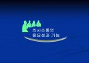 [조직행동론] 의사소통에 대해서 3페이지