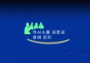 [조직행동론] 의사소통에 대해서 7페이지