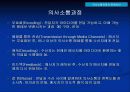 [조직행동론] 의사소통에 대해서 8페이지