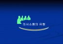 [조직행동론] 의사소통에 대해서 13페이지