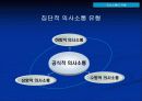 [조직행동론] 의사소통에 대해서 15페이지