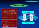 [조직행동론] 의사소통에 대해서 16페이지