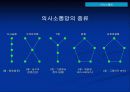 [조직행동론] 의사소통에 대해서 19페이지