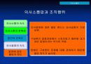 [조직행동론] 의사소통에 대해서 21페이지