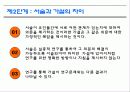 [조직행동론] 조직행동론의  연구방법론 11페이지
