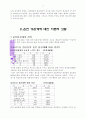 혼전순결의 문제 3페이지