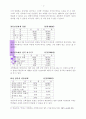 혼전순결의 문제 4페이지
