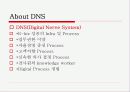 [산업공학]SCM(Supply Chain Management)구현에 관한 사례연구 CJ GLS를 중심으로 (A+리포트) 20페이지